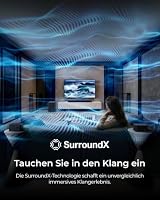 ULTIMEA 7.1 Vollständig Kabelloses Surround Sound System mit Dolby Atmos – Ansicht 9