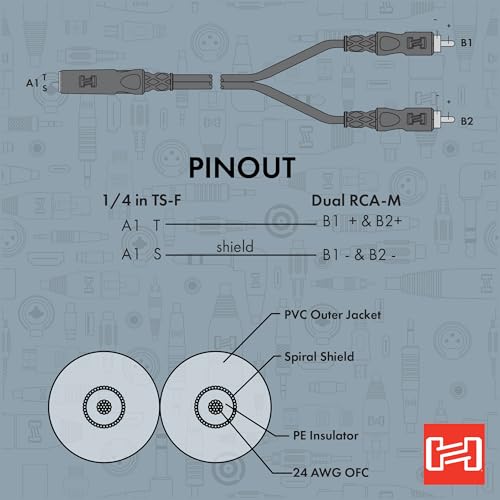 Hosa YPR-131 Y Cable, 1/4 Inch TSF to Dual RCA