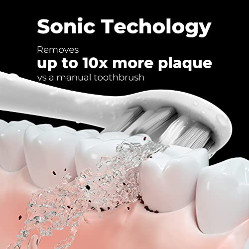 Usmile Sonic Electric Toothbrush For Adults, Usb Rechargeable With 2 Brush Heads, Powered Whitening Toothbrush With Smart Timer, 4-Hour Fast Charge For 180 Days Use, P1 Black #TOP2