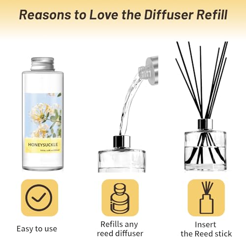 STRN Reed Diffuser Oil Refill, Honeysuckle Scented Diffuser Oil Refills with 6 Reed Sticks 200ML(6.8fl.oz), Room Fresheners for Home, Long-Lasting Summer Fragrance for Living Room, Bedroom, Office — view 3