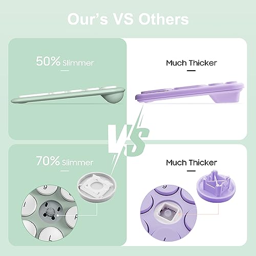 Wireless Keyboard And Mouse Combo Wireless Pink Keyboard Cute Keyboard Kawaii Keyboard Green Keyboard Aesthetic Keyboard Quiet Keyboard Laptop Keyboard Teclado Y Mouse Inalambrico Mac (Macaron Green) #TOP3