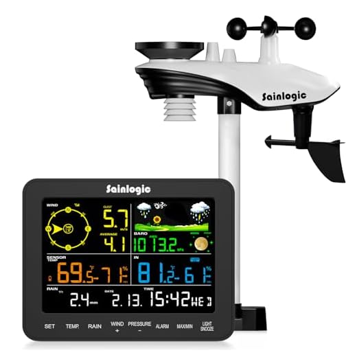 Sainlogic Weather Station Wireless, Weather Station with Rain Gauge, Wind Speed, Wind Direction, Weather Forecast, Air Pressure, Humidity (No WiFi)