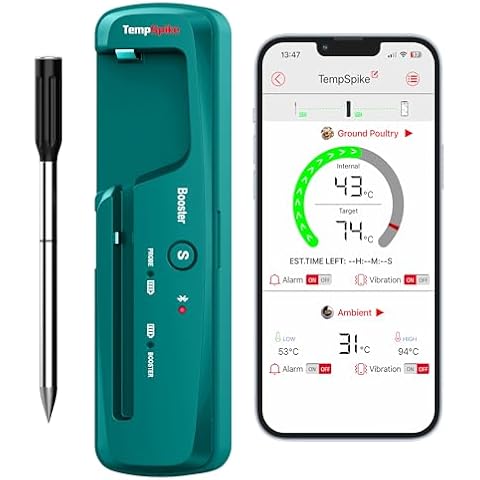 ThermoPro TempSpike TP961C Thermomètre à viande Cover