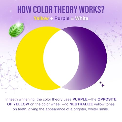 gurunanda purple color corrector serum fluoride-free amp gentle instant teeth whitening with essential oils up to 50 uses 2 pack