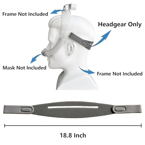 Image of 2 Packs Replacement Airfit N30i /P30i Headgear Airtouth N30i Mask Strap | Closed Edges Soft Durable Adjustable Design Enhanced Hook and Loop Tape Compatible with N30i /P30i Nasal Mask (Without Mask)