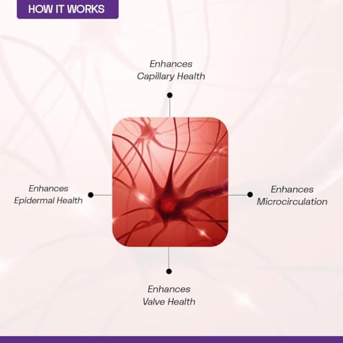 Image of Varco Leg Care Topical Phyto Oil For Management Of Varicose Veins, Spider Veins| Deep Penetration Formula Helps reach the root cause of varicose veins| Reduces Cramps, Painful Legs & Swelling- 60ml