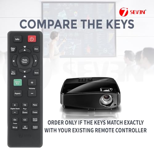 Image of 7SEVEN Compatible Benq Projector Remote Original Model RC02 Suitable for MS517 MX702 MW812ST RC02 ES6478E MX3291 MH680M519 W750 W1100 TW539 W1070+ Remote Control