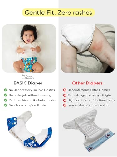 Image of SuperBottoms Basic Leakage-Proof Advanced Reusable Cloth Diapers (3 Months-3 Years, Adjustable) with 2 Diapers & 2 Insert Pads Combo + 99% Pure Water Baby Wet Wipes (72 pcs)