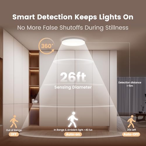 Yeelight LED Ceiling Light Motion Sensor, Waterproof Bathroom Ceiling Lamp Flicker-Free, Smart Lights Indoor 2000K-6000K Dimmable, Eye-Friendly Ceiling Light for Garage Shed Loft Bedroom Hallway - Image 3
