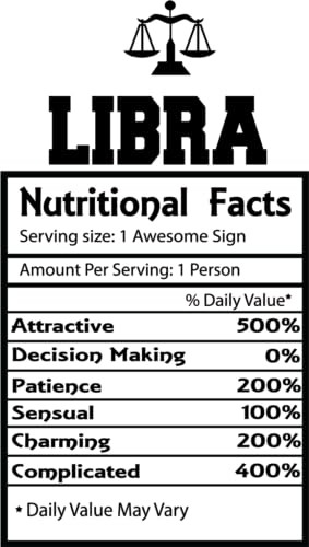 SEC Apparel Zodiac Nutritional Facts Iron On Transfers Patches Decal Vinyl for t Shirts Fabric Clothing Gift Birthday (Libra)