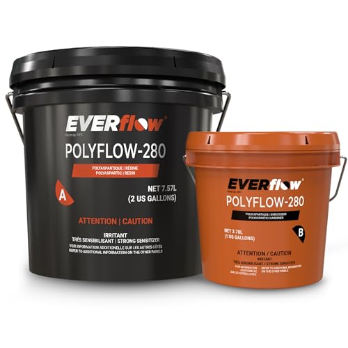 Polyaspartic Garage Floor Coating Kit (3 Gallon)