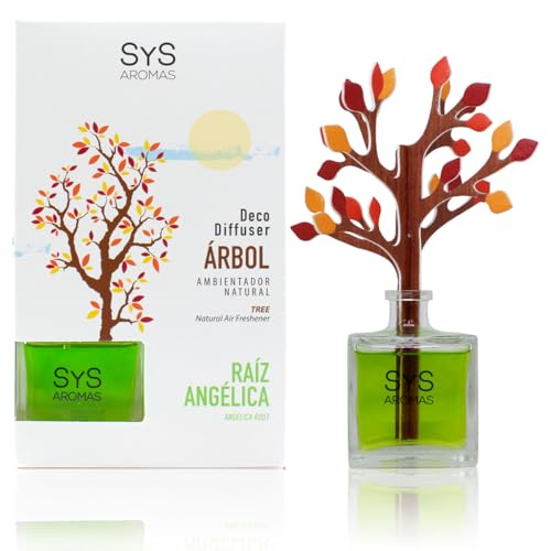 Deodorante diffusore albero Raiz Angelica 90 ml SYS Aromi