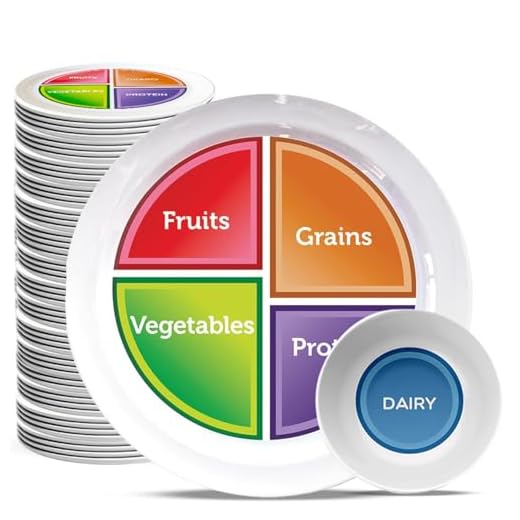 Health Beet Portion Control Plate