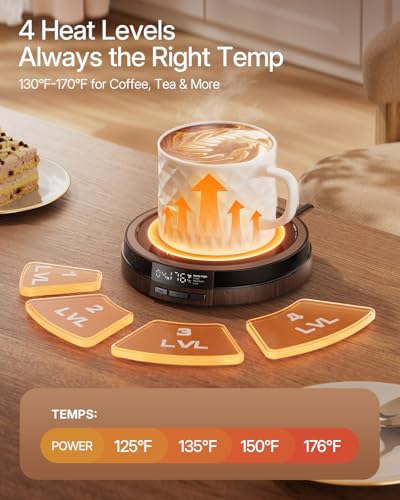 Fast Heating Coffee Mug Warmer with Smart Display