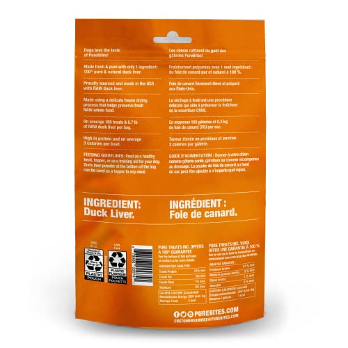 Purebites Freeze Dried Duck Dog Treats 74G | 1 Ingredient | Made In Usa (Packaging May Vary) #TOP2