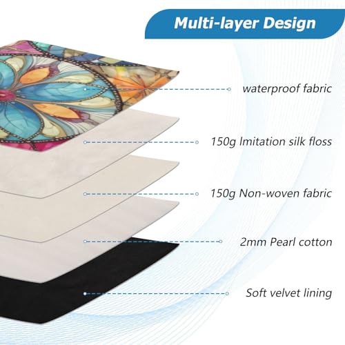 Funda para laptop 13-14 pulgadas resistente al agua miniatura 4