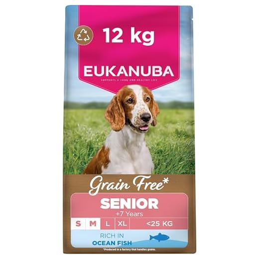 Grain Free Dog Food for Senior Breeds
