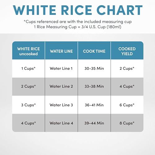 Aroma Housewares Professional 8-Cups (Cooked) / 2Qt. 360° Induction Rice Cooker & Multicooker (ARC-7604), White by AROMA - Image 6
