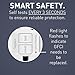 Legrand Radiant 15 Amp GFCI Self-Test Decorator Duplex Electrical Wall Outlet, Power Outlet with Trip Indicator, 1597WCCD12, White, 1 Count