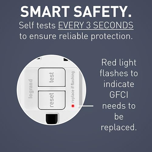 Legrand Radiant 2097WCCD12 20 Amp GFCI Self Test Decorator Duplex Outlet, White (1 Count) by Pass & Seymour - Used condition - US$16.02