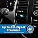 Refresh Your Car Air Freshener Vent Sticks, Fresh Linen Scent, 4 Pack