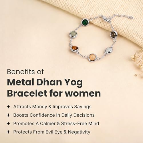 Image of Astrotalk Dhan Yog Bracelet |Attracts Wealth & Prosperity | Manifest Wealth with Citrine, Jade, Tiger Eye, Clear Quartz & Pyrite Stone | Bracelet for Man & Woman | Gift for Man & Woman