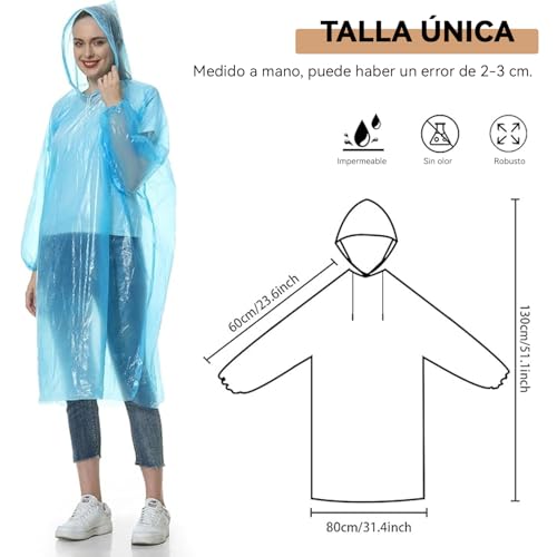 Catálogo de Impermeable Azul - los preferidos. 28 Imagen adicional
