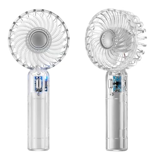 NiuLumea Ventilador de bolsillo de mano