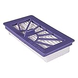 PATONA Hygiene Mikrofilter HEPA Allergie Filter Kompatibel mit Vorwerk Kobold VR100 Staubsauger, Aktiv-Filtersystem