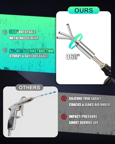 Image of Kaitnax Car Cleaning Gun with 360 Nozzle & Dust Brush | High Pressure Air Blow Gun for Car Detailing, Interior Cleaner Tool for Motor, Seats, Wheels & Hard-to-Reach Areas | Air Compressor Accessories