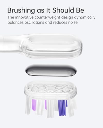 Laifen Gepolsterte ZahnbüRstenköPfe 6Er-Pack, ErsatzköPfe Kompatibel Mit Wave/Wave Special Elektrischer ZahnbüRste(Sauber, Epolsterte) – Bild 7