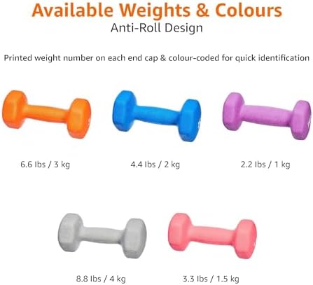 Amazon Basics Neoprene Dumbbell Pair - View 6