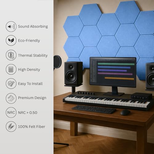 Image of MMT Acoustix HexaFelt Bevelled Acoustic Panels, Luxury Sound Absorbing Felt Wall Panels for Home, Office & Studios | VOC Free, 30x30 cm, | Pack of 7 | Carolina Colour