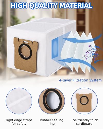 SOBEAU 12 Stück Staubbeutel für Xiaomi X10+ / X20+ & Dreame L10s Ultra /L20 Ultra / L10 Ultra,2,5L großer Kapazität Staubsaugerbeutel Ersatz,Zubehörset Staubsaugerbeutel Ersatzteile