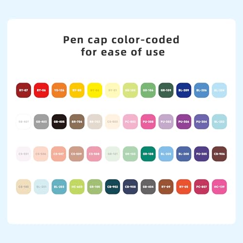 Image of languo 48 Colors Acrylic Paint Markers Pens Set, Soft Brush Tip Markers with Fast Drying & No-Bleed Ink, Acrylic Paint Pens for Rock, Wood, Egg, Ceramic, Fabric Painting, Art Supplies and DIY Crafts