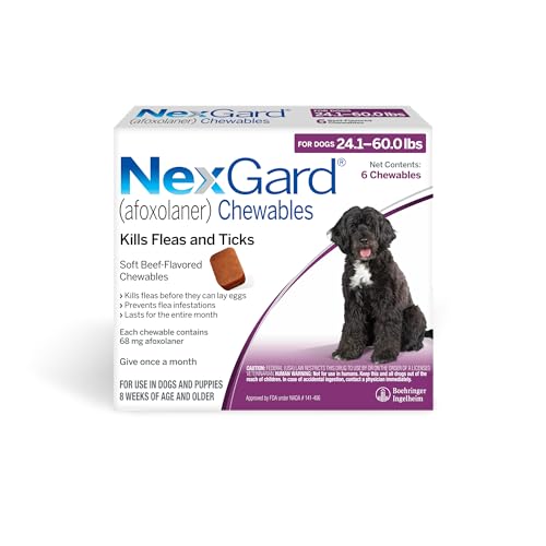 NexGard Becomes A Standard For Flea And Tick Protection