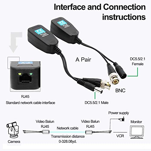 Bavmav Video Balun, Bnc To Rj45, 2 Pairs Hd-Cvi/Tvi/Ahd(720P/960P/1080P) Passive Video Balun With Power Connector And Rj45 Data Transmitter Bnc Twisted Pair (Rj45 1080P # 2 In 1) #TOP5