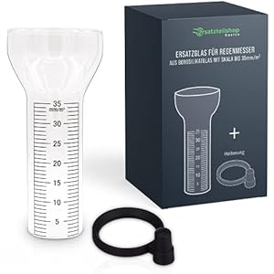 ersatzteilshop basics Regenmesser Ersatzglas [35 mm/m²] – Regenmesser Glas mit Halterung passend für Frosch, Rabe und Maus – Regenmesser für Garten frostsicher