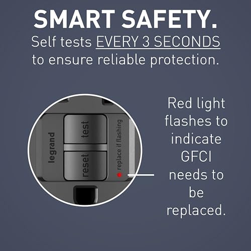 Legrand Radiant 15 Amp GFCI Self-Test Decorator Duplex Electrical Wall Outlet, Power Outlet with Trip Indicator, 1597BKCCD12, Black, 1 Count by Legrand - Used condition - US$12.08