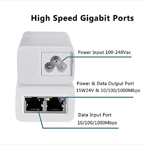 Gigabit PoE Injector 24V 15W, Passive Power Over Ethernet PoE Adapter, Single Port PoE Power Injector for IP Camera Wireless/Wireless Access Point Long Range/IP Phones, EN15G-24-3