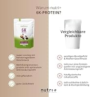 Nutri + Eiweißpulver Schokolade Erdnuss 1 kg - Proteinpulver ohne Milch, Laktose, Zucker & Whey - Chocolate Peanut Protein - Eiweiß Pulver Schoko – Ansicht 4