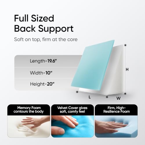 Image of Frido Wedge Plus Cushion for Sleeping & Acid Reflux Relief | Memory Foam Pillow | High Resillience Foam | Orthopedic Wedge Cushion for Leg Elevator | Pregnancy | GERD | Teal Blue- Pack of 1