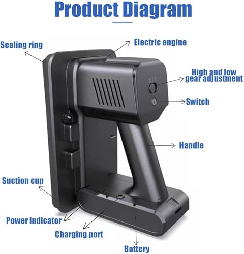 Herramienta de ventosa eléctrica con pantalla LED, capacidad de carga de 66 libras, recargable, ideal para pantallas curvas y azulejos, mantenimiento frontal