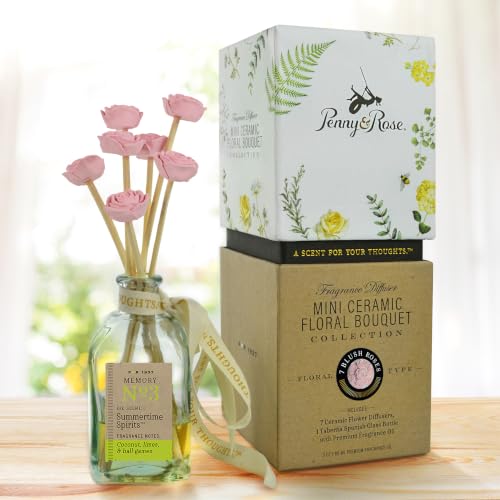Difusor de Cerámica Rosa Penny & Rose con Aceite Aromático miniatura 3
