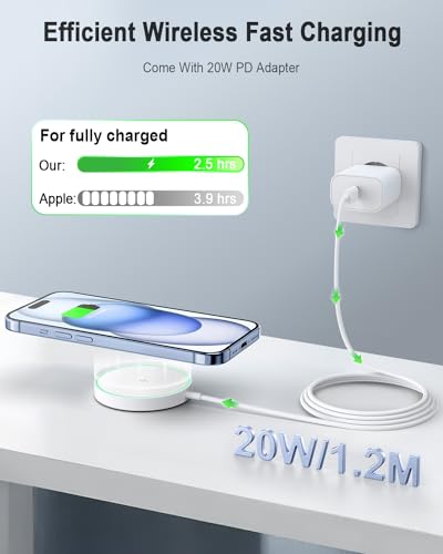 Prise secteur et chargeur induction 15W pour iPhone complet - 4