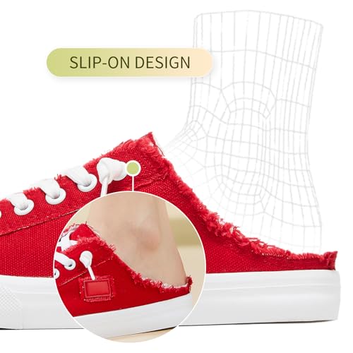 BENPAO Women's Slip on Sneakers Canvas Slip ons Shoes Fashion Comfortable Mules Womens Non Slip Loafers Casual Backless Shoes2