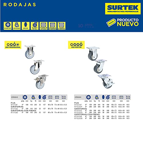 El mejor review de Ruedas fijas para muebles Top cinco. 32 Imagen adicional