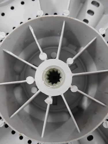 Product Variant View