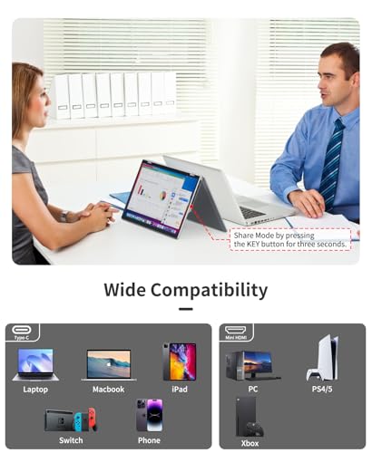 Image of M2 Dual Portable Monitor for Laptop, 15.6 Inch 1080P Laptop Screen Extender, Folding Triple Screen Monitor Extender for PC Mac Windows with Kickstand, 180Rotation Foldable, VESA