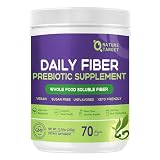 Nature Target Soluble Fiber Supplement, Unflavored Powder - 70 Servings